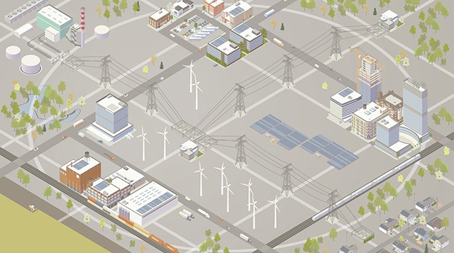 Regional Smart Grid