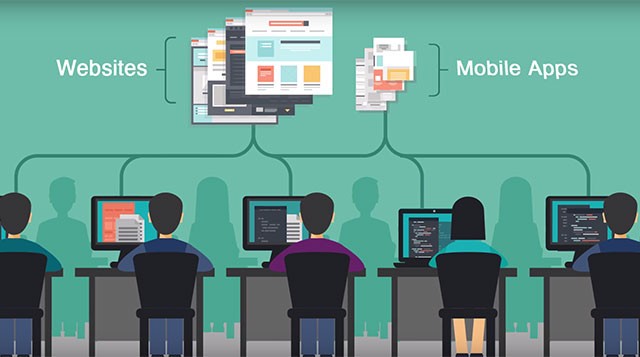 How We Work Video