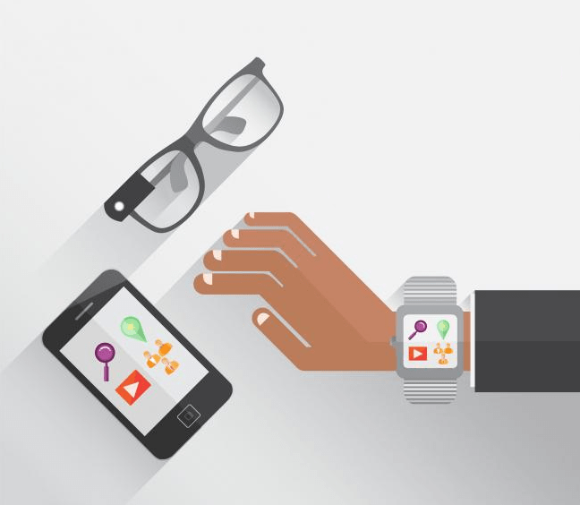 Wearable Tech Testing & QA