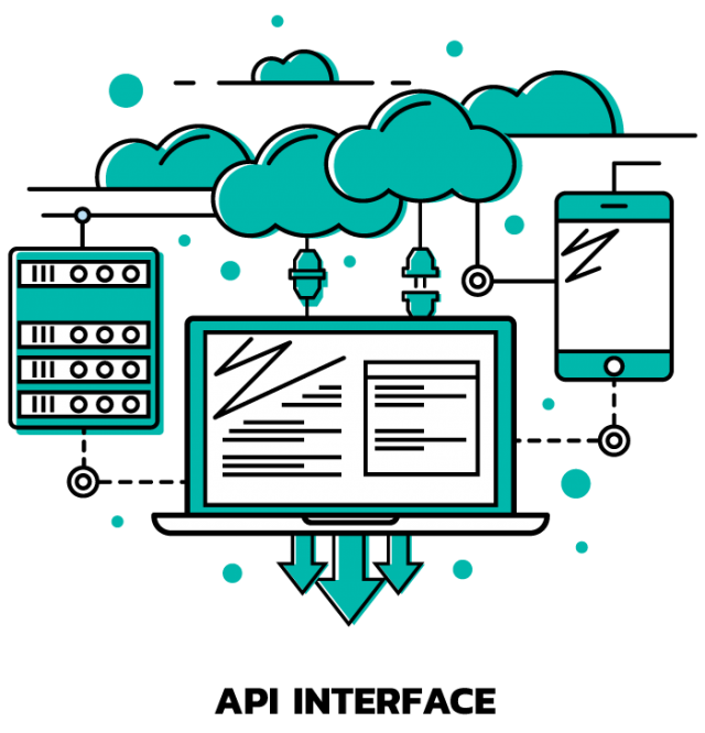 API testing - API Interface