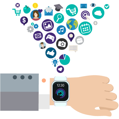 wearable-device-testing---wearable-device-concept